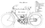 vkres motocyklu