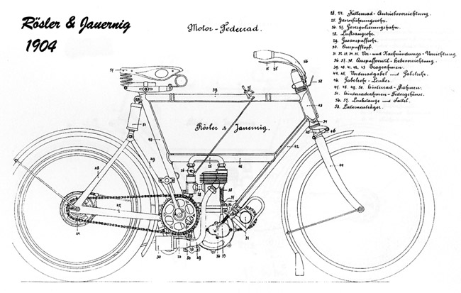 Vkres ke schvalovacmu zen vyrbnho typu z roku 1904, motocycles, alte Motorrad, star motocykly